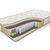 Матрас Dreamline Memory Sleep TFK